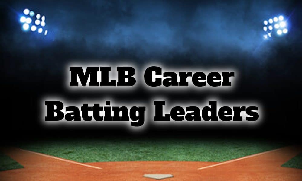 MLB Career Batting Leaders Quiz